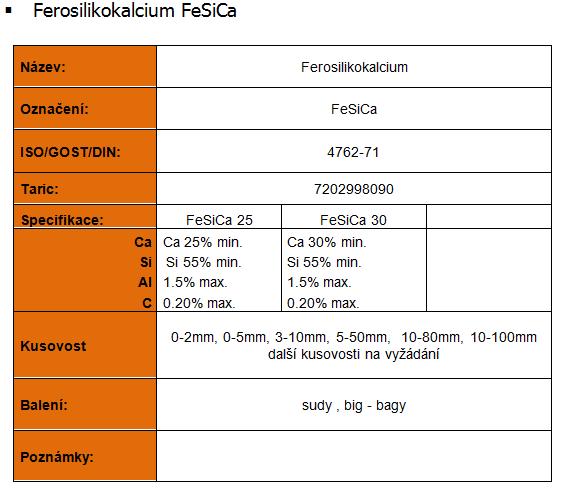 Ferosilikokalcium-FeSiCa