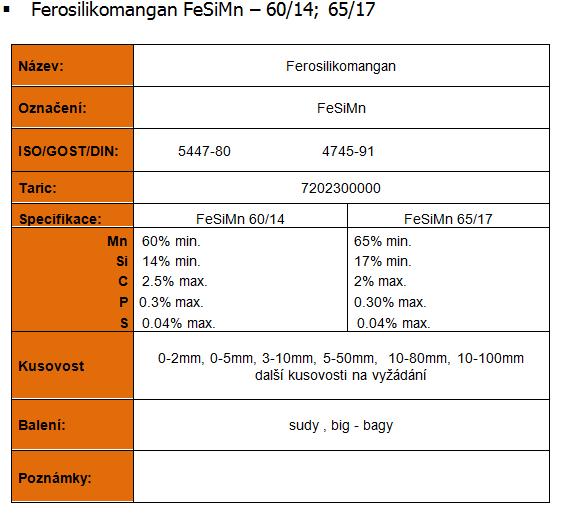 Ferosilikomangan-FeSiMn