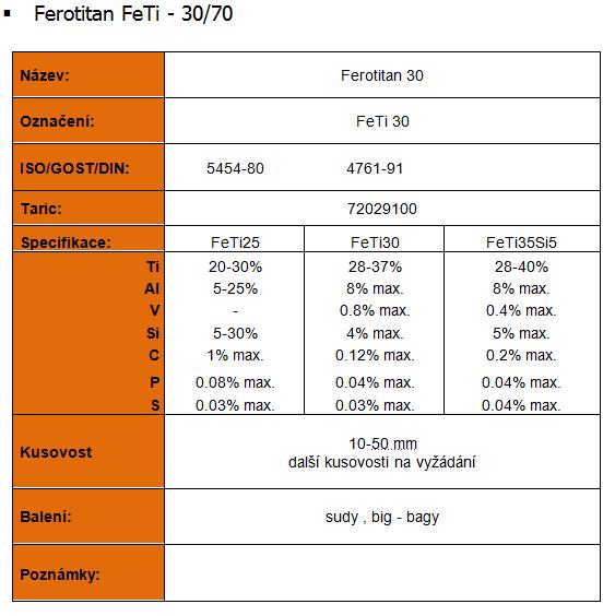 Ferotitan-FeTi-30